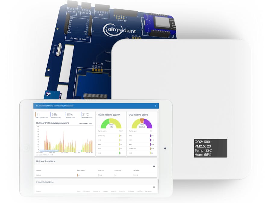 Indoor Air Quality Monitor (CO2, PM, Temp. and Humidity)