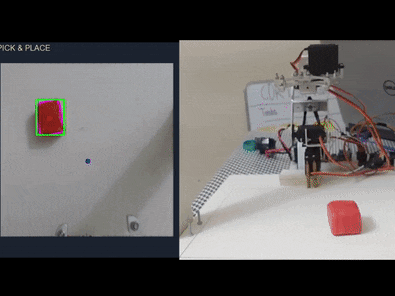 CORTEX: A 3DOF Robotic Arm Controller Software
