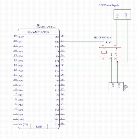 esp32_schematic_RxpAt8wXyR.png?auto=compress%2Cformat&w=740&h=555&fit=max