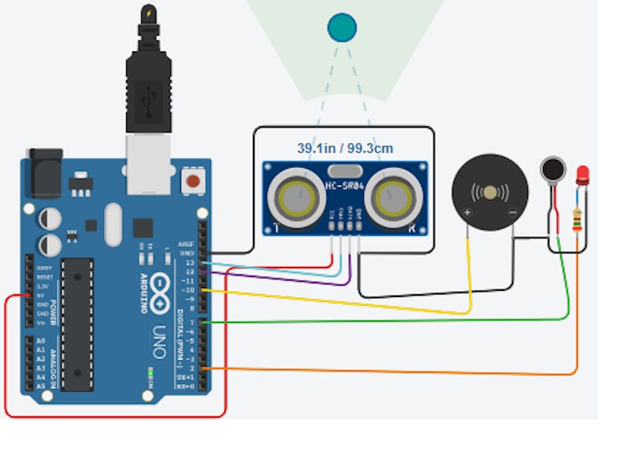 Smart stick for the visually impaired
