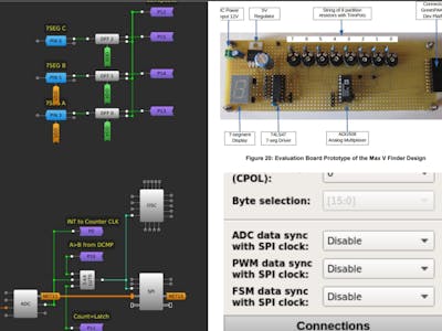 8-channels Analog max/min Voltage Monitor