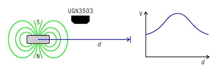 geom1_2KU7s59fnU.jpg?auto=compress%2Cformat&w=740&h=555&fit=max