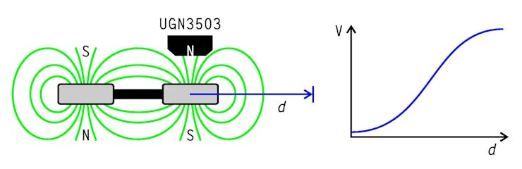 geom2_y47DBbqOH9.jpg?auto=compress%2Cformat&w=740&h=555&fit=max
