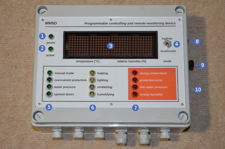 figure1_3Fcls7HEta.jpg?auto=compress%2Cformat&w=740&h=555&fit=max