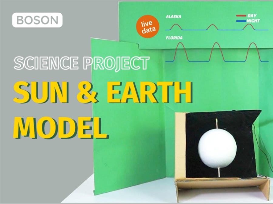 Sun & Earth Model | Science Project