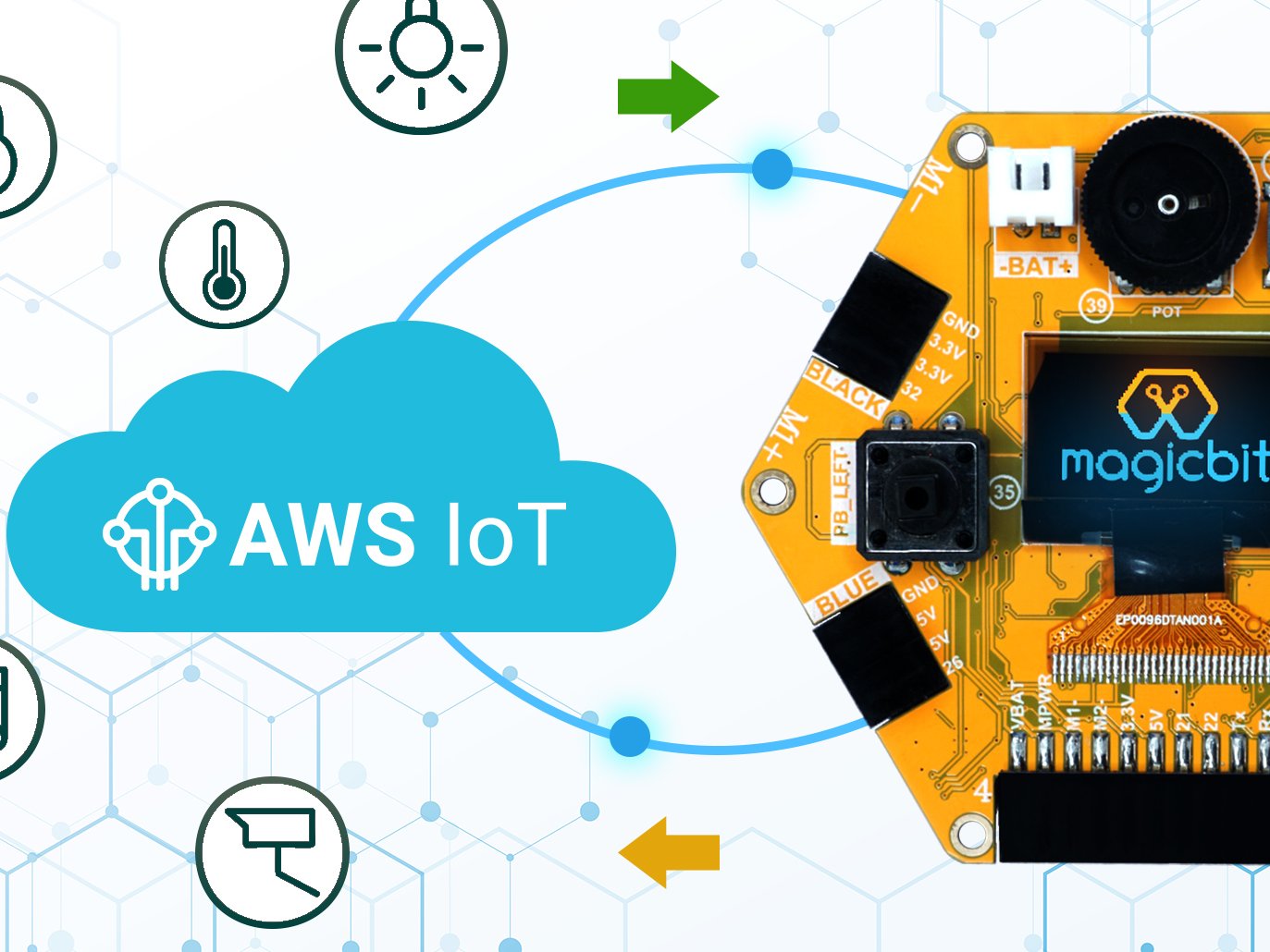 Connect ESP-32 To AWS IoT - Hackster.io