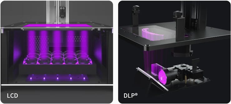UV Resin Curing Light for SLA/DLP/LCD 3D Printer Solidify