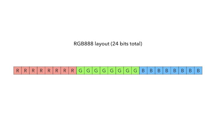 rgb888_RSaK5Wjuue.png?auto=compress%2Cformat&w=740&h=555&fit=max