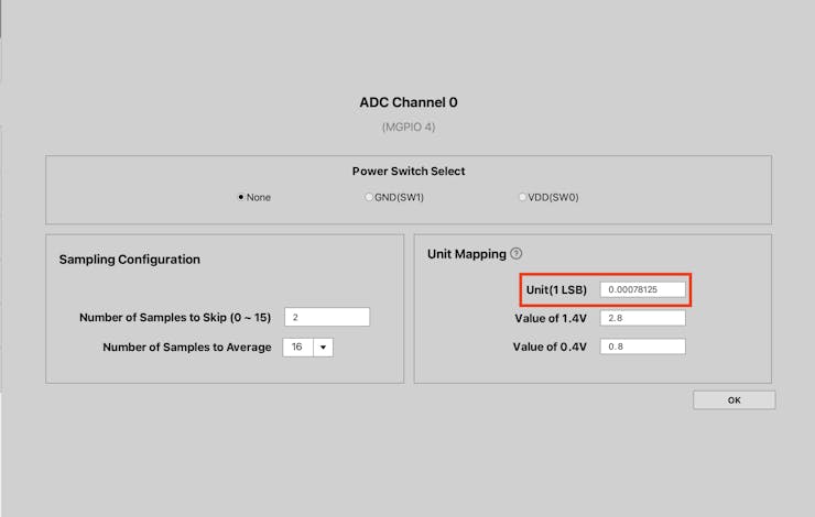 Unit for 1 LSB in ADC