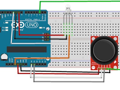 RGB led controlled with joystick