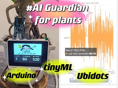 AI Guardian for Plants