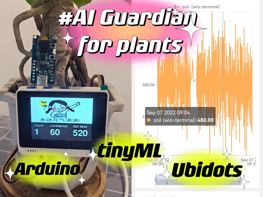 AI Guardian for Plants