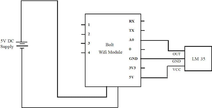 Block Diagram for Temperature Monitoring System
