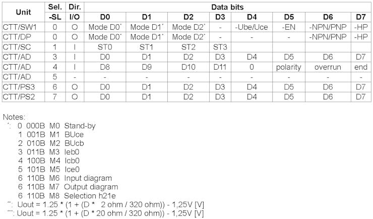 sellinesanddatabits_qV62nUSjng.png?auto=compress%2Cformat&w=740&h=555&fit=max