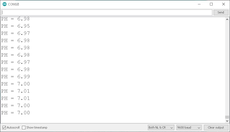 Fig 2. Test PH Clean Water (avg 7.0)