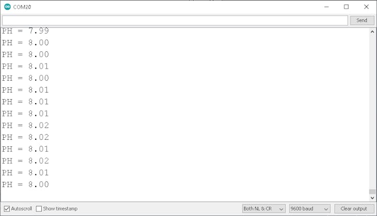 Fig 5. Test PH Soap Water (near 8)