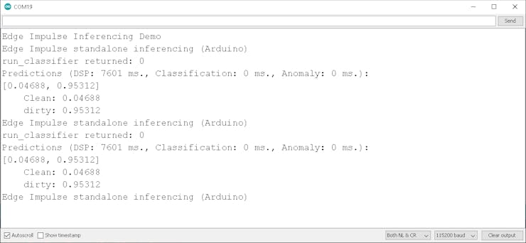 fig 2. result dirty water