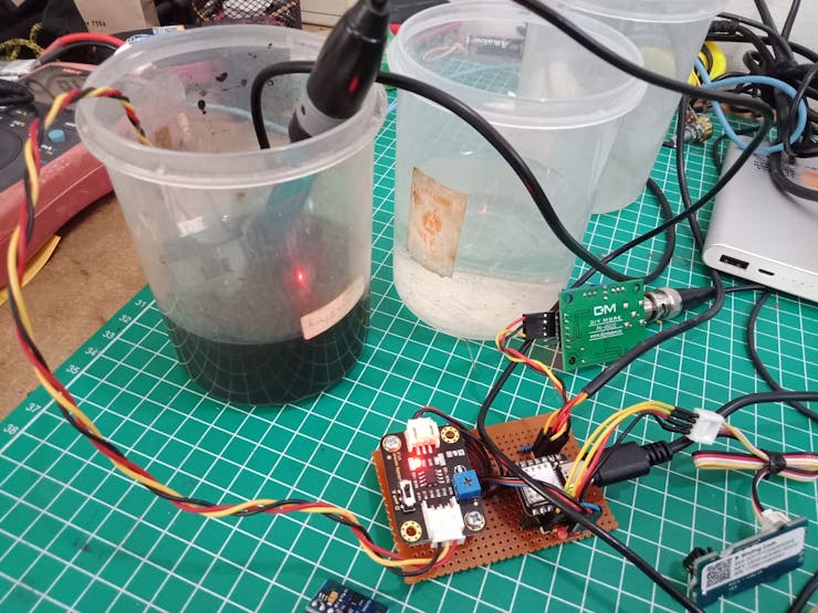 Fig 1. test dirty water