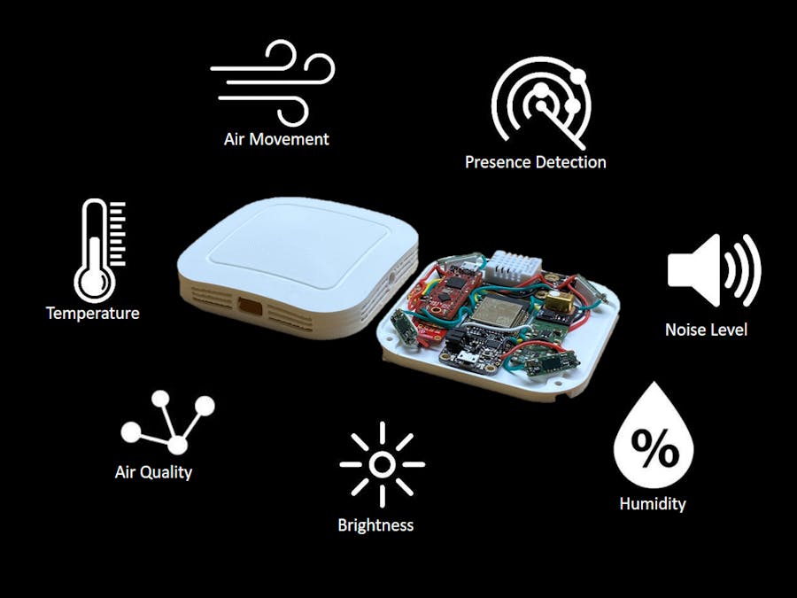 The Ultimate IoT Sensor Box for Smart Offices and Buildings