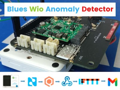 Predictive Maintenance with Blues Notecard and Wio Terminal banner