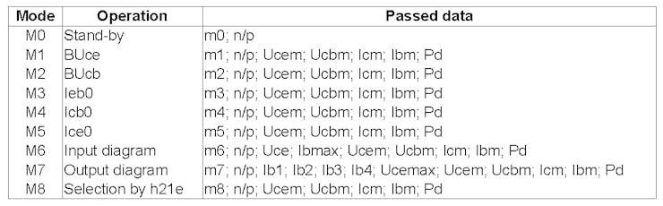 apptobackend_O2QRRQ0AbY.png?auto=compress%2Cformat&w=740&h=555&fit=max