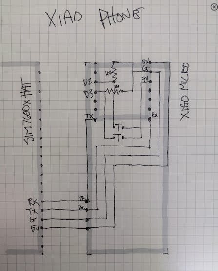 wiring diagram between custom carrier board and SIM7600 HAT