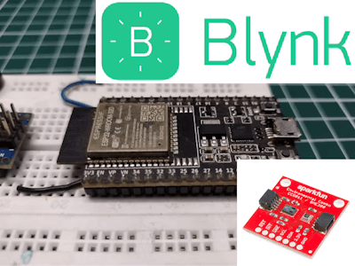 Blynk IoT | IoT Platform Series #1