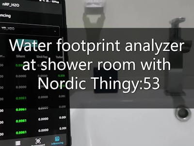 Water Footprint Analyzer