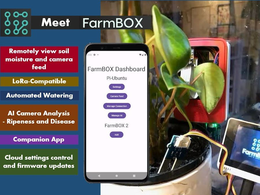 FarmBOX
