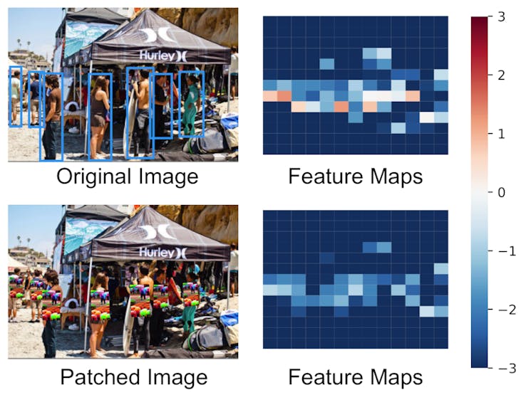 The attack works by placing patterned "patches" over the objects to be ignored. (📷: Wu et al)