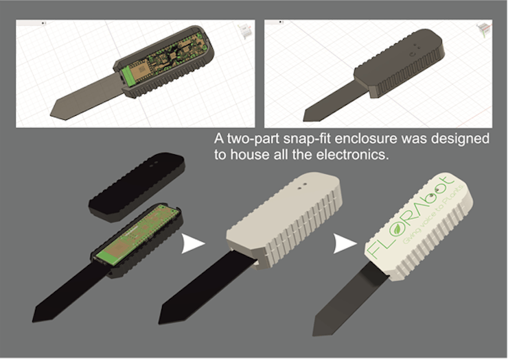 Designing right enclosure do take some efforts.