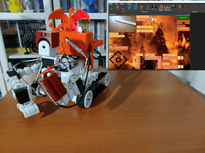 AI-driven Forest Fire Prevention Robot w/ SMS & EZ-Robot