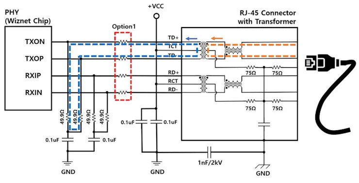 Figure 1. 100 Ohm Termination of Differential-Mode Signals