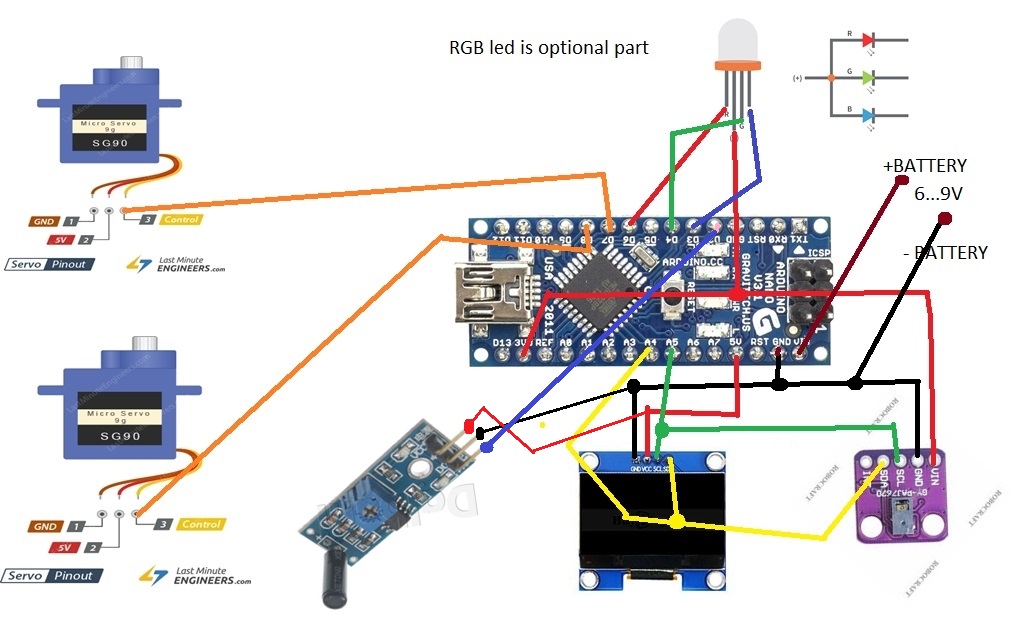 How To Make An Animated Robot - Hackster.io