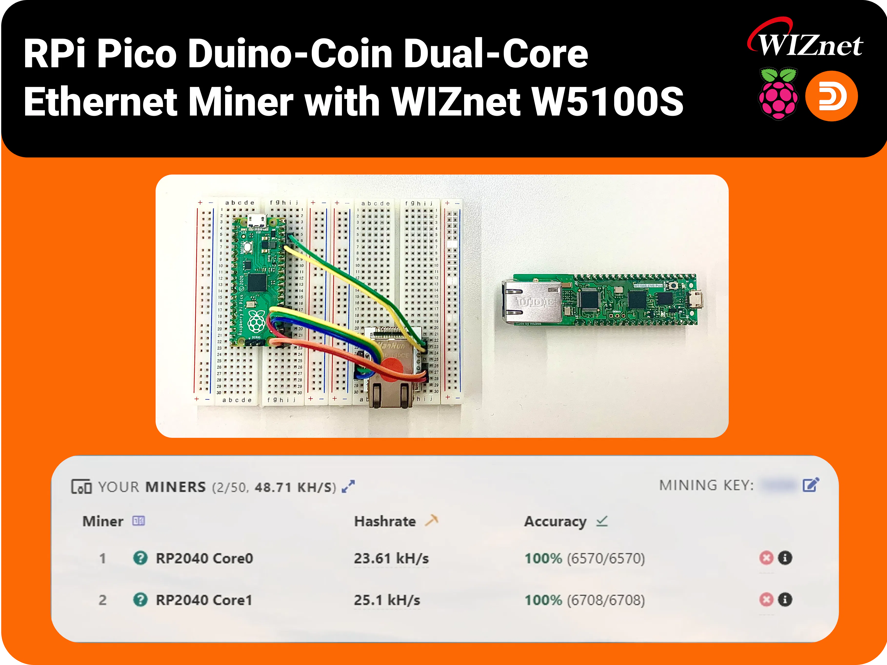 RPi Pico Duino-Coin Dual-Core Miner with WIZnet W5100S - Hackster.io