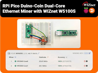 RPi Pico Duino-Coin Dual-Core Miner with WIZnet W5100S