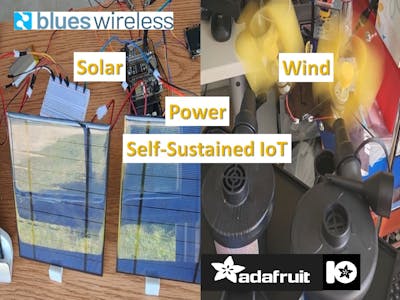Solar/Wind Power Self-Sustained IoT