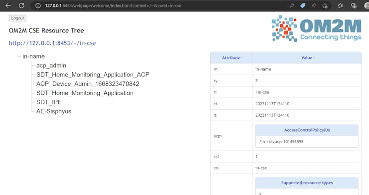 Creating the OM2M resource tree