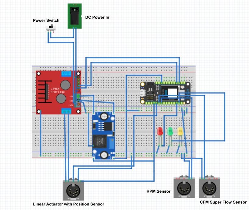 Variable Runner Length Dyno Data Acquisition Unit - Hackster.io