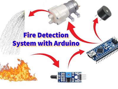 Fire Alarm with Buzzer and Water Sprinkler System