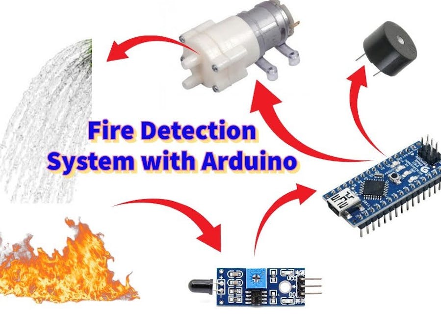 Fire Alarm with Buzzer and Water Sprinkler System