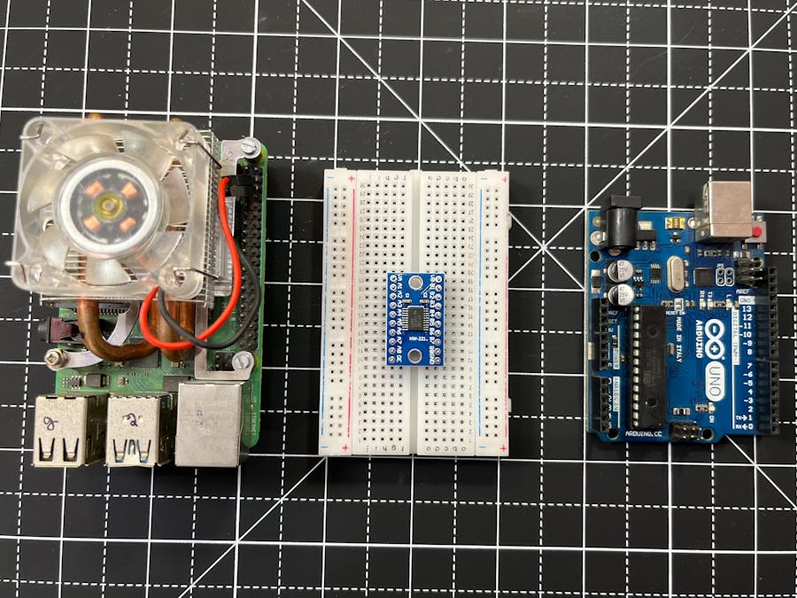 Necessity of Logic Converter