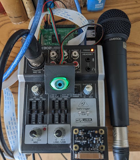 Raspberry, Behringer and ML Eye ready