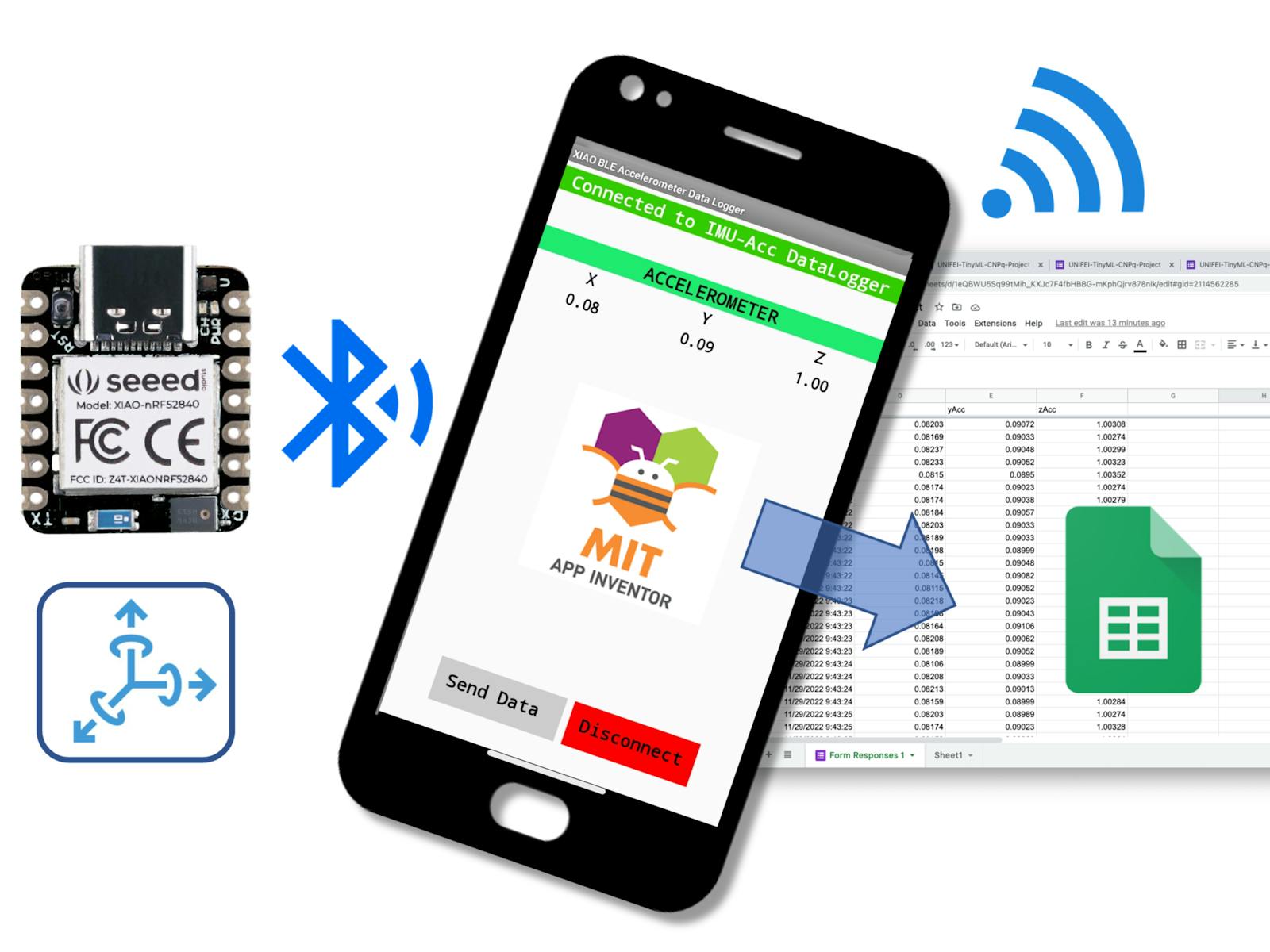 Bluetooth Temperature Sensor Data Logger with APP for Remote