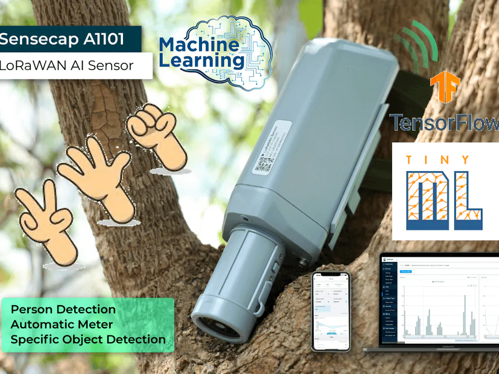 TinyML Gesture Recognition with SenseCAP A1101 Vision AI - Hackster.io