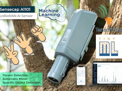TinyML Gesture Recognition with SenseCAP A1101 Vision AI