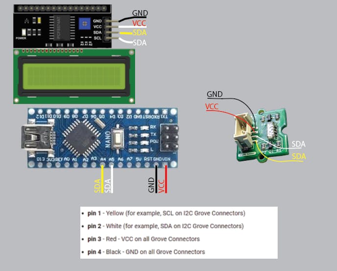 Grove module Connection and i2c LCD.