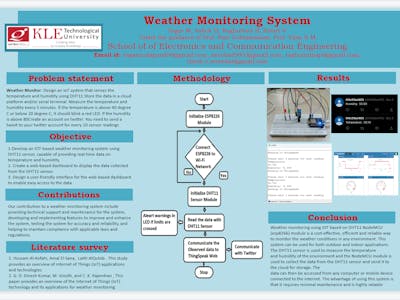 Weather Monitoring System