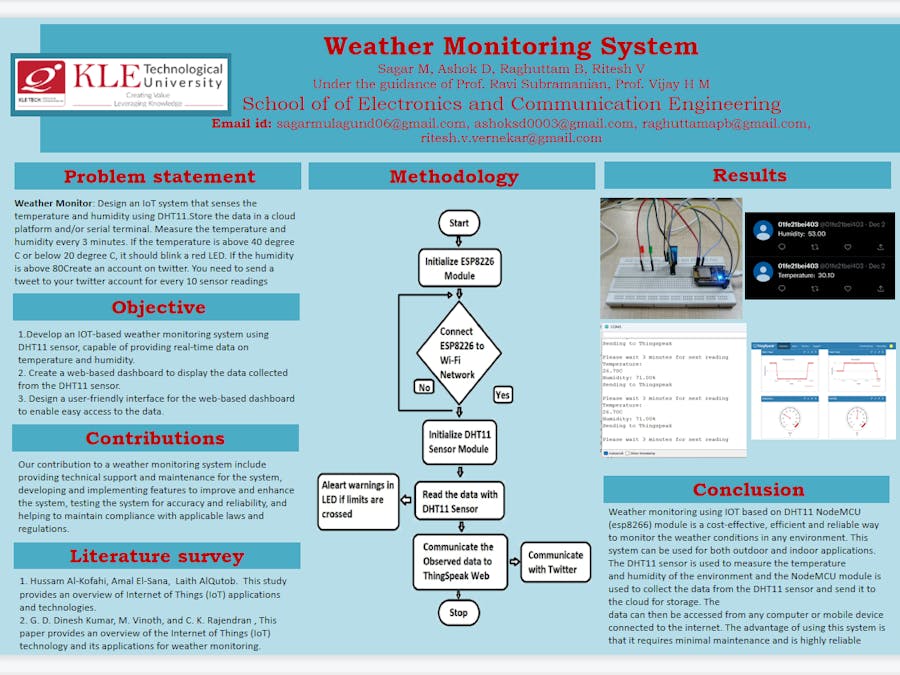 Real-Time Weather Monitoring System Using IoT