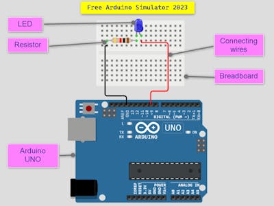 Your Free virtual Arduino Simulator Online - 2023